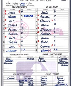 B08T6N2TFS New York Yankees Game-Used Lineup Card vs. Atlanta Braves on August 26, 2020 - Game 2 of Doubleheader - MLB Game Used Lineup Cards