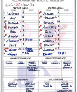 B08T6C7V9D New York Yankees Game-Used Lineup Card vs. Baltimore Orioles on September 6, 2020 - MLB Game Used Lineup Cards